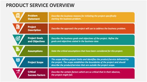 Service Overview